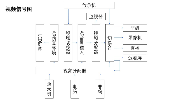 image-20210622155237693.png image-20210622155237693.png