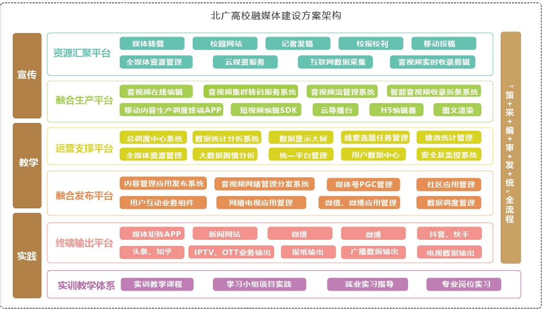 资源 7.png 资源 7.png